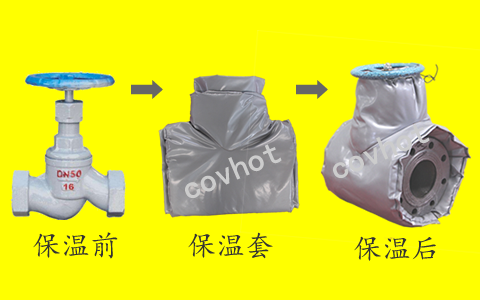 硅酸鋁，硅酸鋁氈，硅酸鋁纖維氈