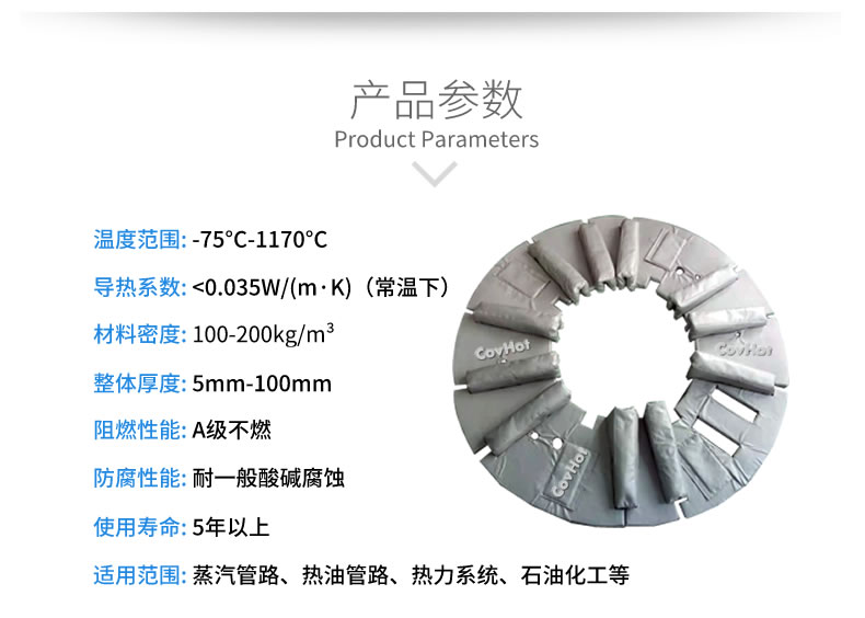 加熱模具<a href=http://www.srxzlg.com/e/tags/?tagname=%E4%BF%9D%E6%B8%A9%E5%A5%97 target=_blank class=infotextkey>保溫套</a>,模具隔熱
