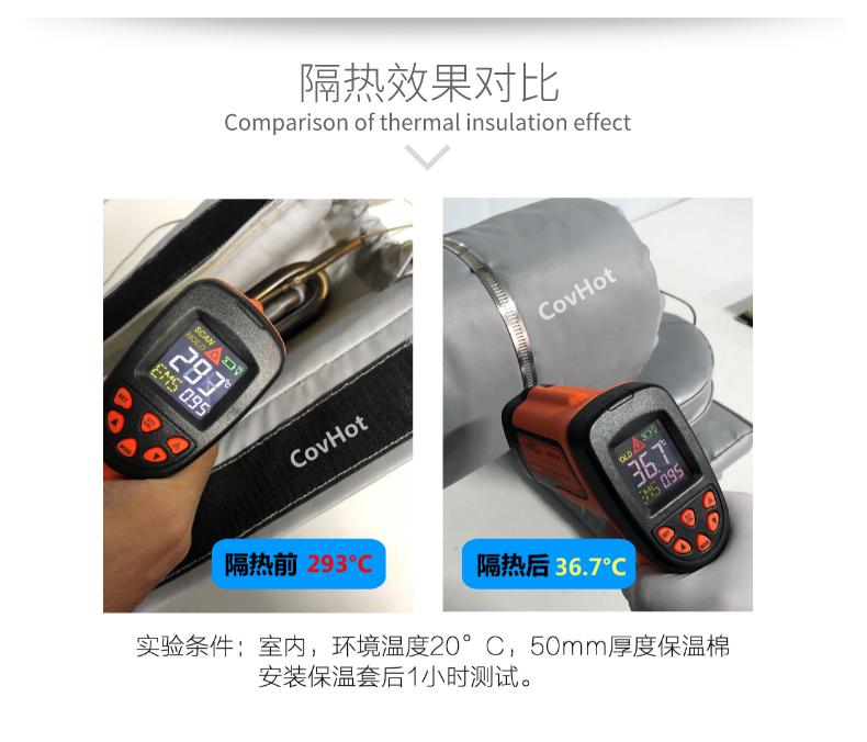 加熱模具<a href=http://www.srxzlg.com/e/tags/?tagname=%E4%BF%9D%E6%B8%A9%E5%A5%97 target=_blank class=infotextkey>保溫套</a>,模具隔熱